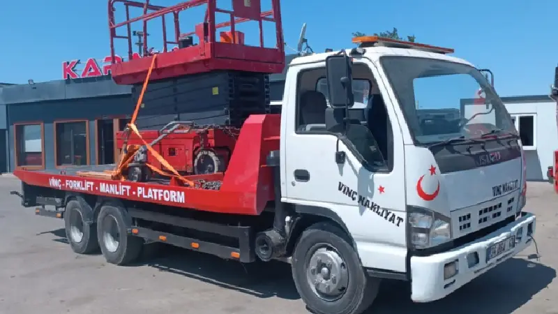 Firma galerisi 10059 nolu görsel